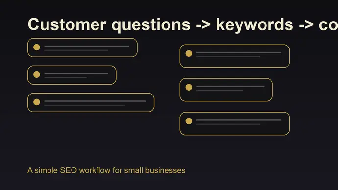 Content audit template map for reviewing pages and search opportunities