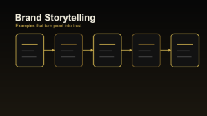 Brand Storytelling Examples: 9 Ways to Build Trust in 2026